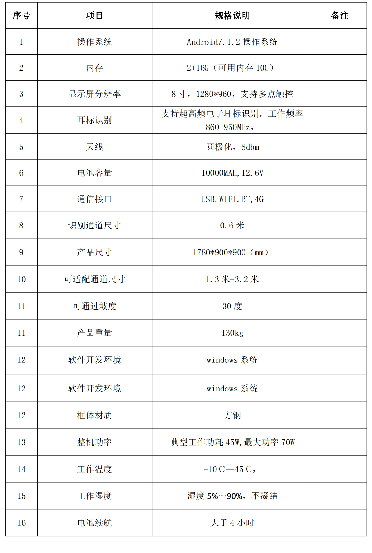 瑞佰创物联科技