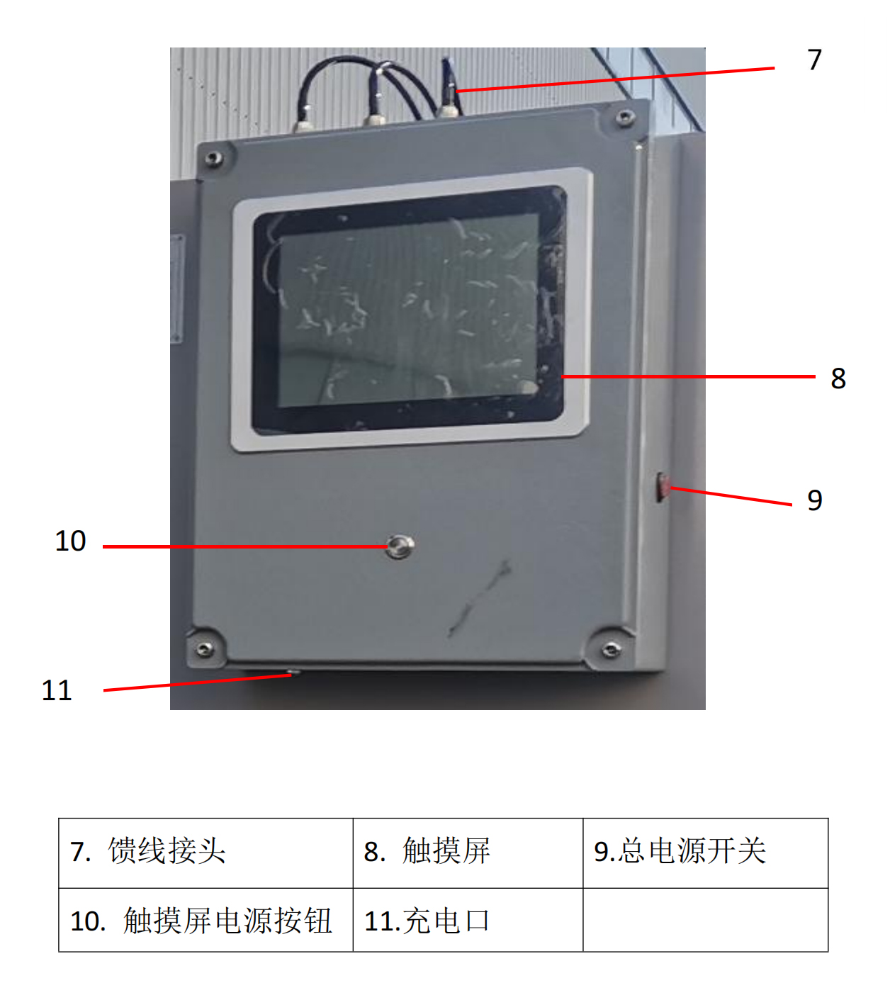 瑞佰创物联科技