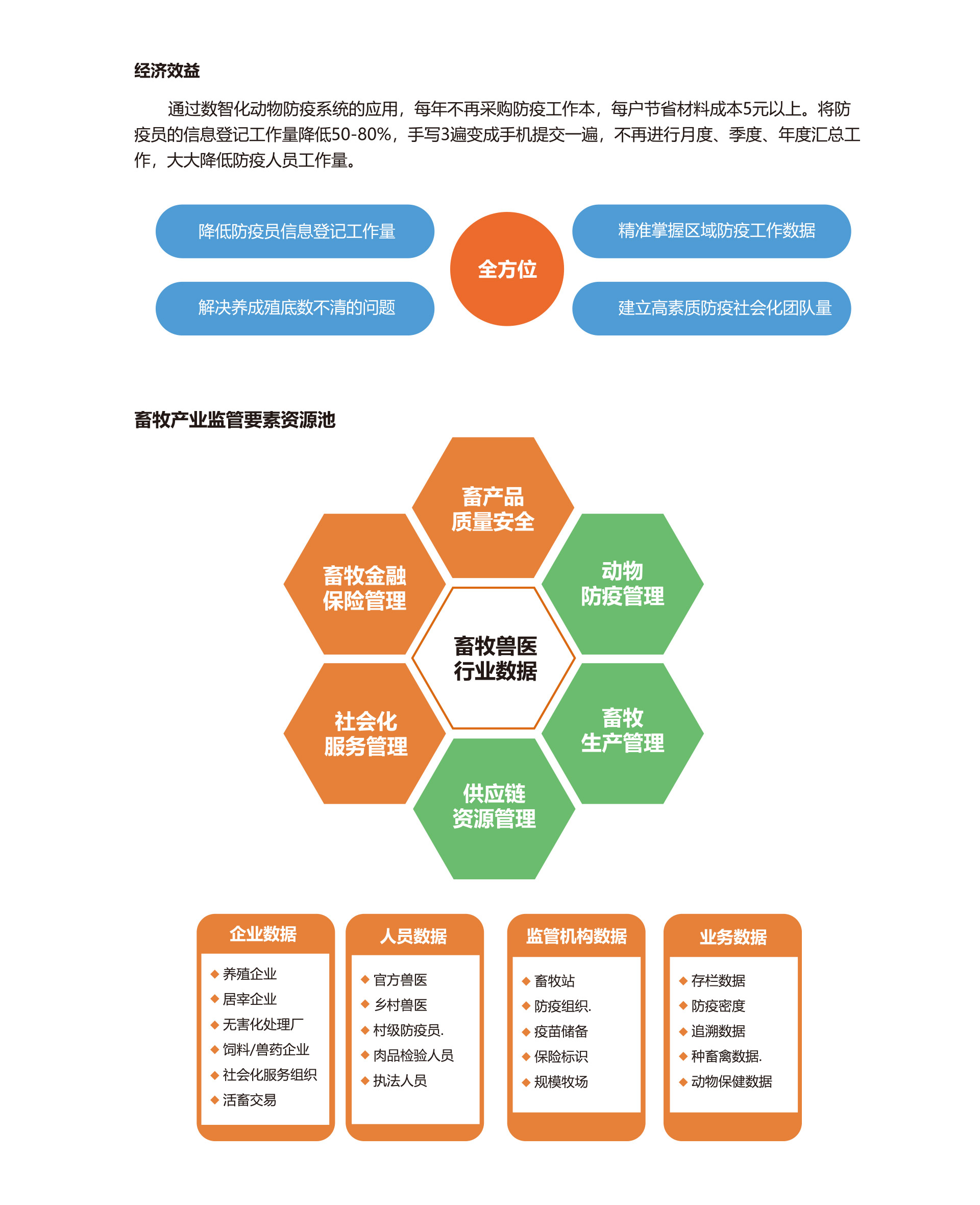 瑞佰创物联科技